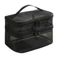 thumbnail image 1 of SouMaox Portable Transparent Travel Organizer Bag Double Layer Handheld Toiletry Case Clear Waterproof Luggage Pouch, 1 of 8