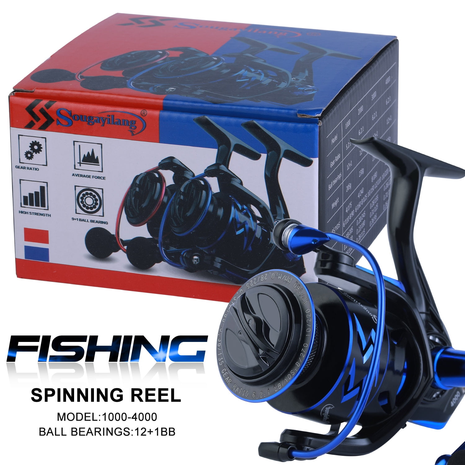 Sougayilang Spinning Reels 6.2:1 High Speed 12+1 Shielded BB Smooth  Powerful Spinning Fishing Reel 