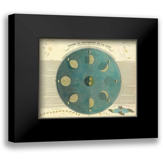 Soulier, E. 14x12 Black Modern Framed Museum Art Print Titled - Phases of the Moon, 1850