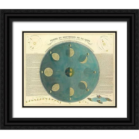 Soulier, E. 24x20 Black Ornate Wood Framed with Double Matting Museum Art Print Titled - Phases of the Moon, 1850