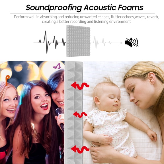 Sound Absorption Panel Isolation 12 Pack-Studio Foams Sound Absorption Proofing Panels High-density Tiles Isolation Treatment for Walls Ceiling 12x12x1.2in Type 1