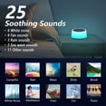thumbnail image 1 of Sound Machines with 10 Colors Night Light 25 Soothing Sounds and Sleep White Noise Machine 32 Volume Levels 5 Timers Adjustable Brightness Memory Function for Adults Kids Baby, 1 of 4