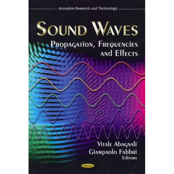 Sound Waves : Propagation, Frequencies and Effects