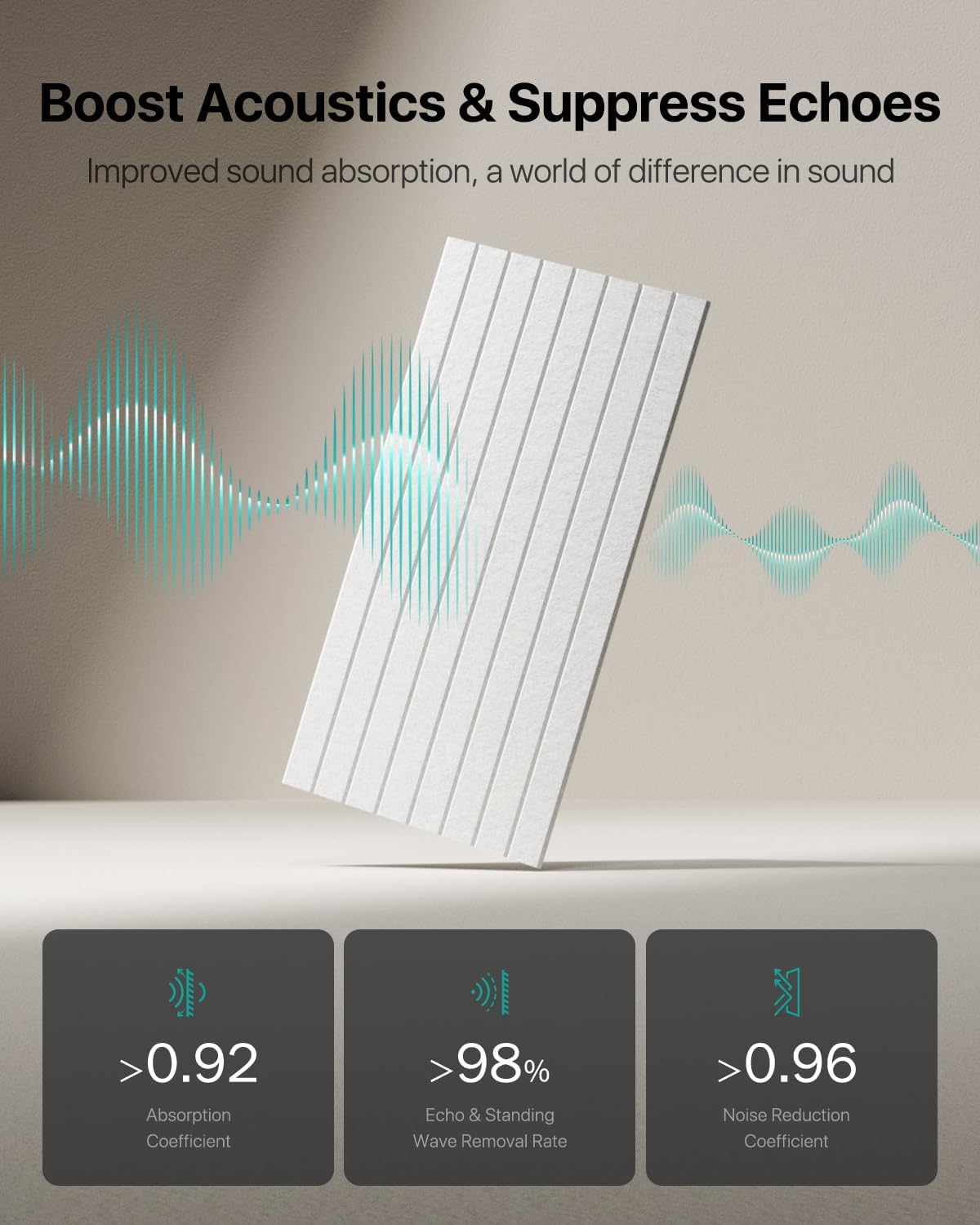 Soundproof Wall Panels -Adhesive, 3 Pack Large Acoustic Panels for Home ...