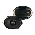 thumbnail image 1 of Soundstream SS572 5 x 7 in. 110W Hi End 2-way Speaker with RMS Silk Dome Tweeter Fiberglass Cone, 1 of 3