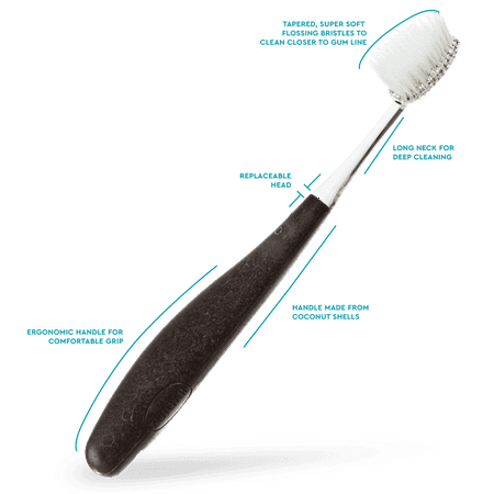 RADIUS Source Floss Toothbrush Cocoshell