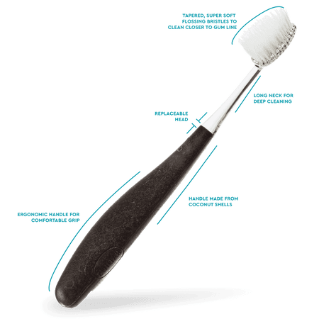 RADIUS Source Floss Toothbrush Cocoshell