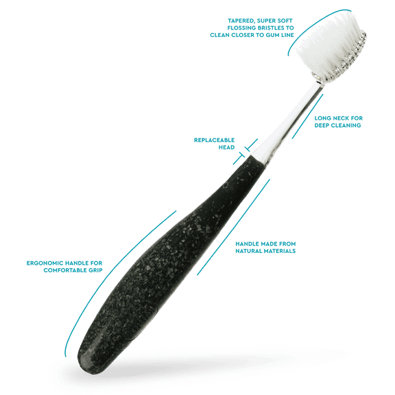 RADIUS Source Flossing Currency Handle Toothbrush