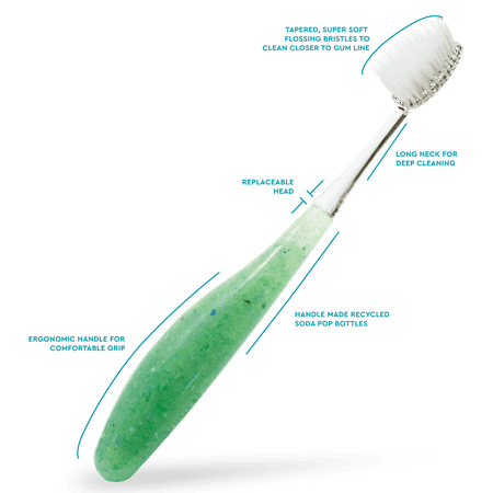 RADIUS Source Flossing Soda Pop Eco-Grind handle Toothbrush