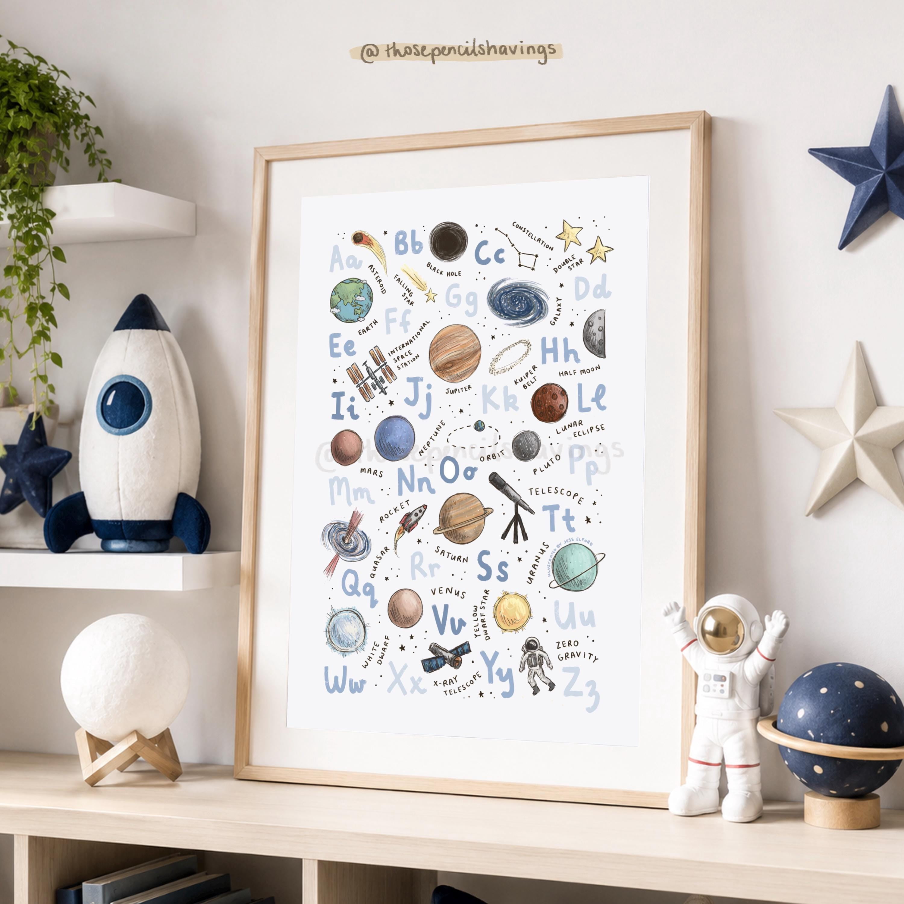 Moderne Abc Space Alphabet Galaxy Abc Art For Modern Poster , Poster Print Only ...