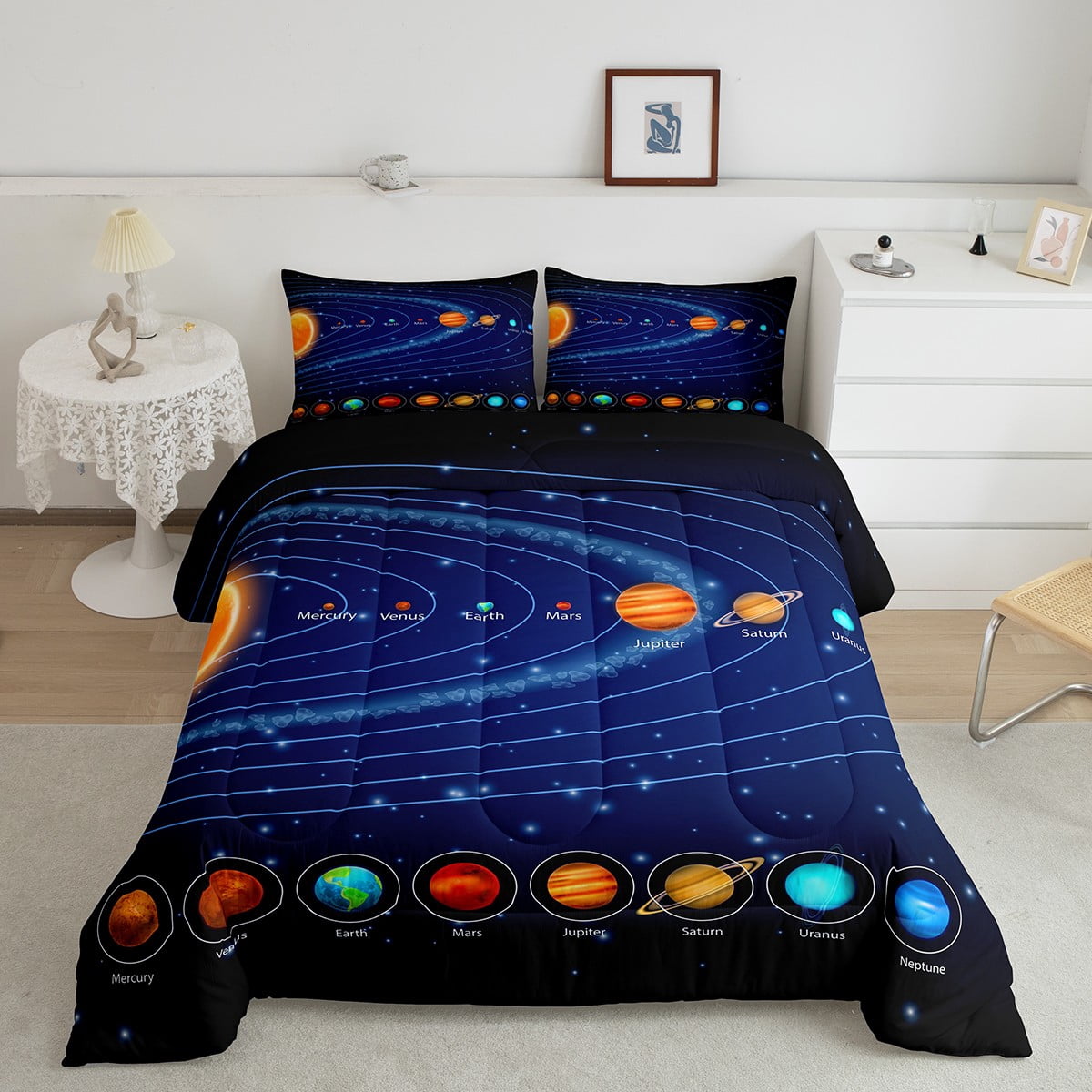 Space Bedding Set Queen Size Solar System Comforter Set Universe Themed ...