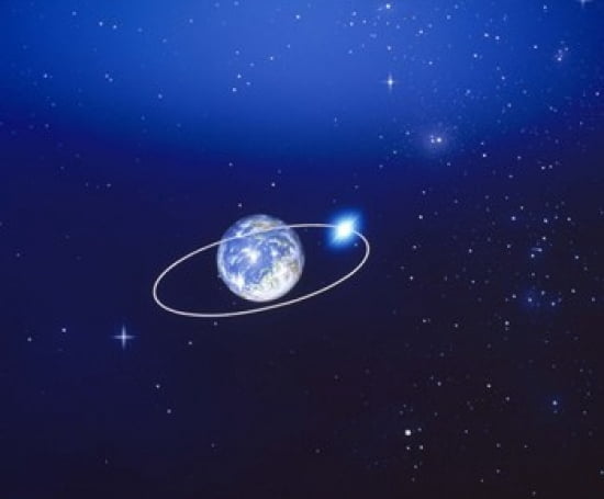 Space Earth and moon concept Canvas Art - Panoramic Images (36 x 30)