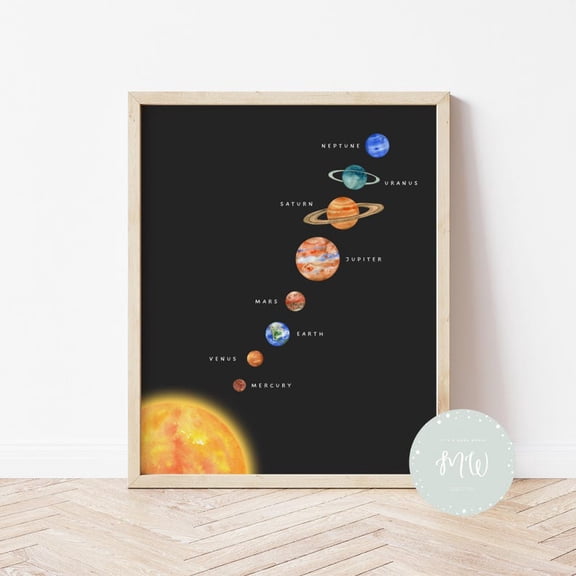 Space Educational Poster - Solar System Constellation Moon Phases 8x12 UNFRAMDE