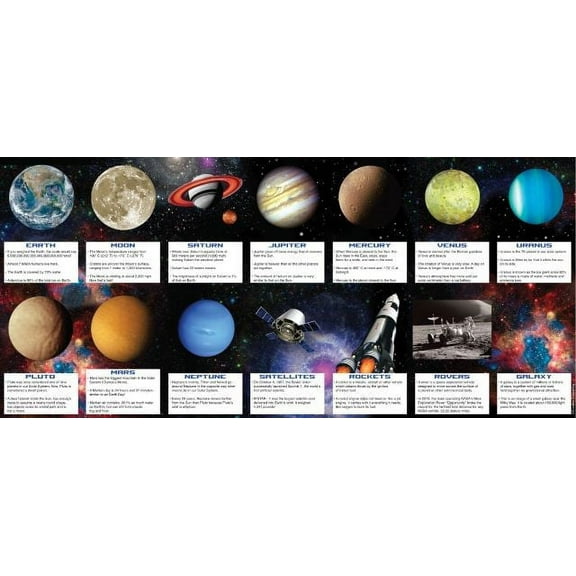 Space Fact Cards (14)
