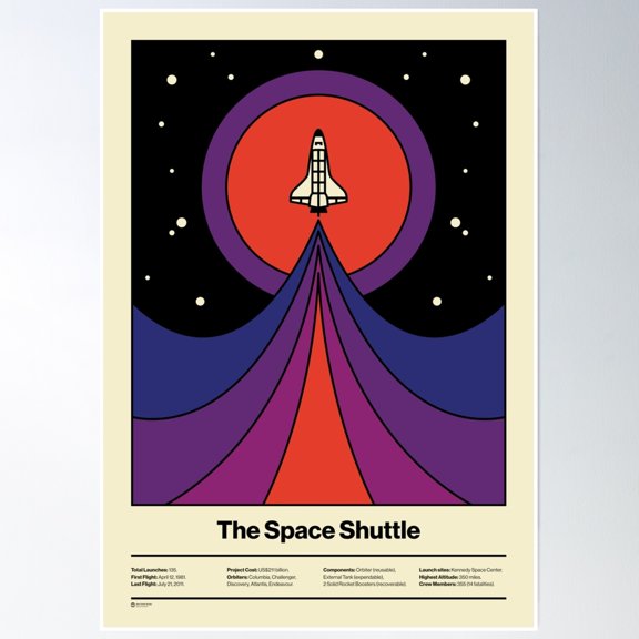 Space Flight Poster Wall Art, Modern Wall Decor, 8x12 UNFRAMED