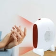 Space Heater, 500W Portable Electric Heaters for Indoor Use with