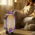 thumbnail image 1 of Space Heater, 800W Portable Electric Heaters for Indoor Use with Thermostat, Speed Control and Overheat Protection PTC Fast Heating for Office Bedroom Home, 1 of 9