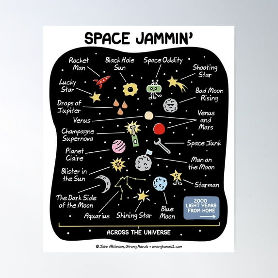 Space Jammin' Poster Wall Art, Modern Wall Decor, 24x36 UNFRAMED