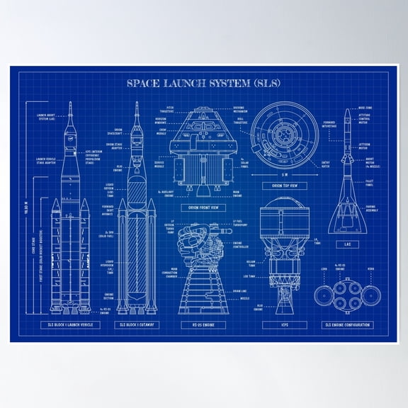 Space Launch System (Sls) Blueprint Poster Wall Art, Modern Wall Decor, 8x12 UNFRAMED
