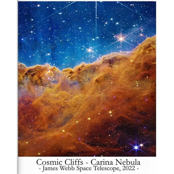 Space Photo Astronomy Wall Art | Pale Blue Dot, Earthrise, Hubble Deep Field Webb, Stephen's Quintet, Carina Nebula, And Retro Astronaut Voyager Poster Black
