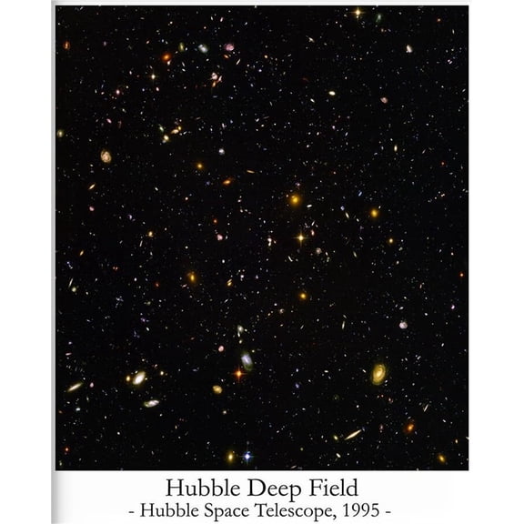 Space Photo Astronomy Wall Art | Pale Blue Dot, Earthrise, Hubble Deep Field  Webb, Stephen's Quintet, Carina Nebula, And Retro Astronaut Voyager Poster | Black