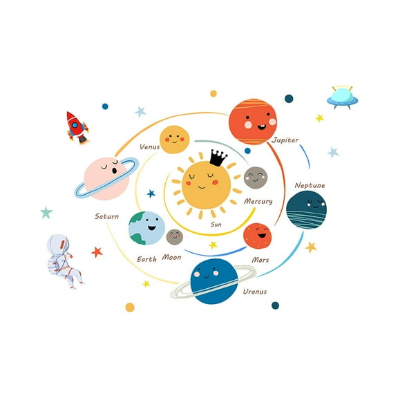 Space Planet Wall Stickers for Kids Room,Baby and Child Room Wall Decals,Cute Wall Decal Decor for Boys Room,Girl Room,Nursery,Playroom,Classroom,School.