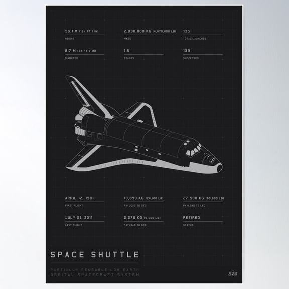 Space Shuttle Blueprint Poster Wall Art, Modern Wall Decor For Living Room Bedroom, 8x12 UNFRAMED
