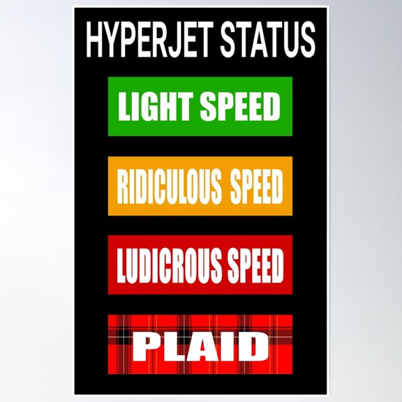 Spaceballs - Hyperjet Status Poster Wall Art, Modern Wall Decor, 8x12 UNFRAMED