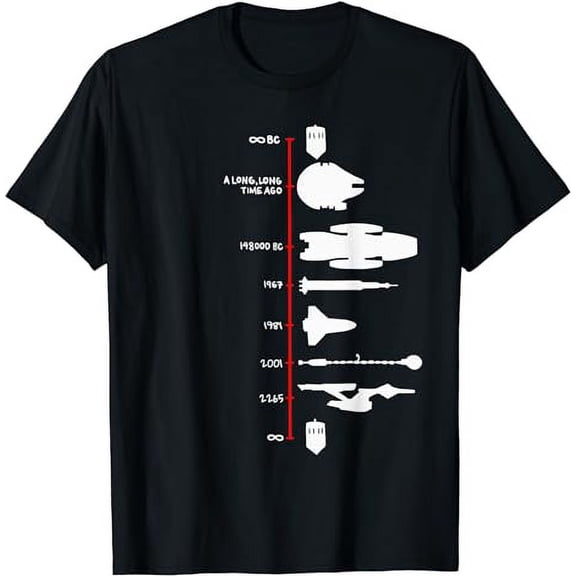 Spaceship Timeline Science Fiction Rocket T-Shirt