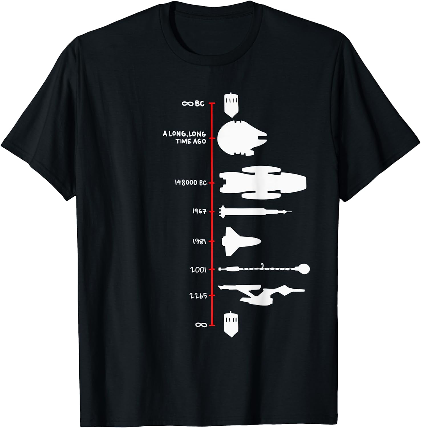 Reality Glitch Women's Spaceship Timeline T-Shirt - Star Wars Inspired Slim-Fit Cotton Tee