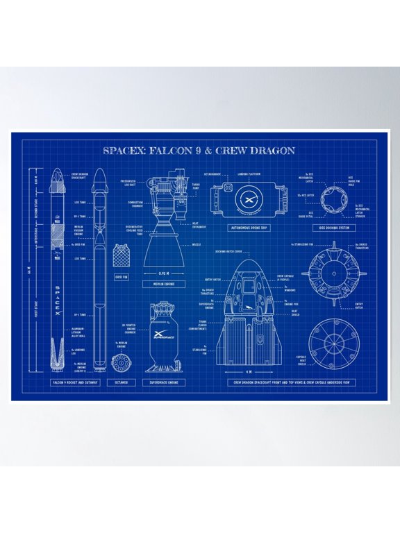 Spacex: Falcon 9 And Crew Dragon (Blueprint) Poster Wall Art, Modern Wall Decor, 8x12 UNFRAMED