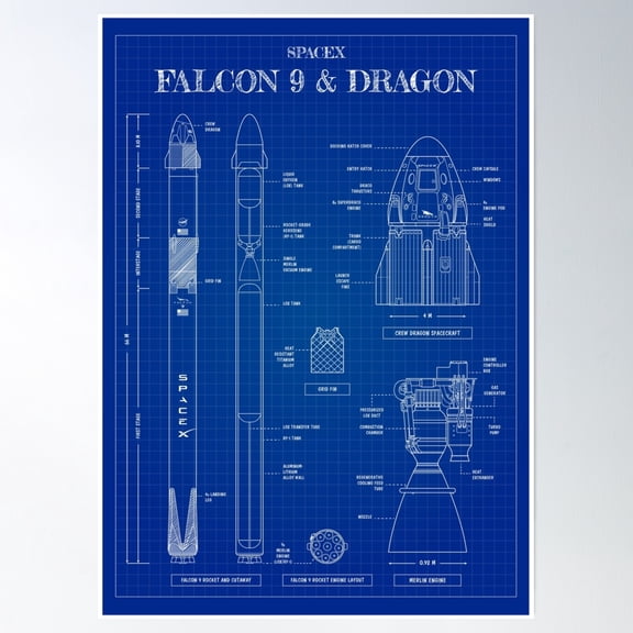 Spacex: Falcon 9 & Crew Dragon (Vertical Blueprint) Poster Wall Art Modern Wall Decor