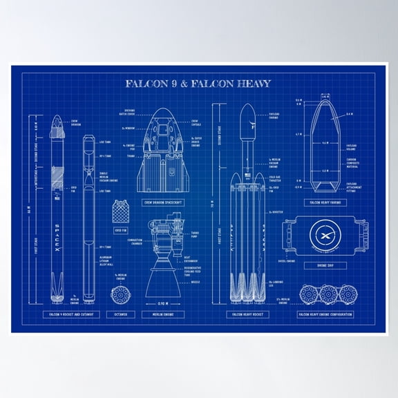 Spacex: Falcon 9 & Falcon Heavy (Blueprint) Poster Wall Art, Modern Wall Decor, 8x12 UNFRAMED