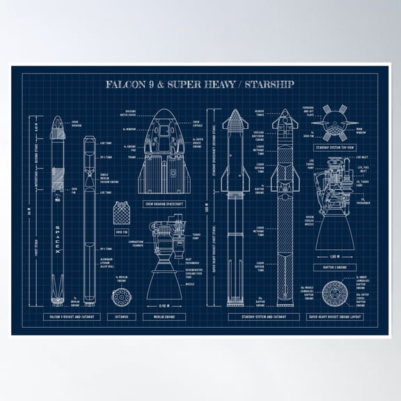 Spacex: Falcon 9 & Super Heavy / Starship (Navy Blueprint) Poster Wall Art, Modern Wall Decor, 24x36 UNFRAMED