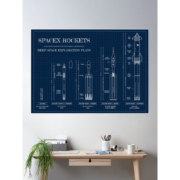 Spacex Rockets Blueprint (Navy Blueprint) Poster Wall Art, Modern Wall Decor For Living Room Bedroom, 8x12 UNFRAMED