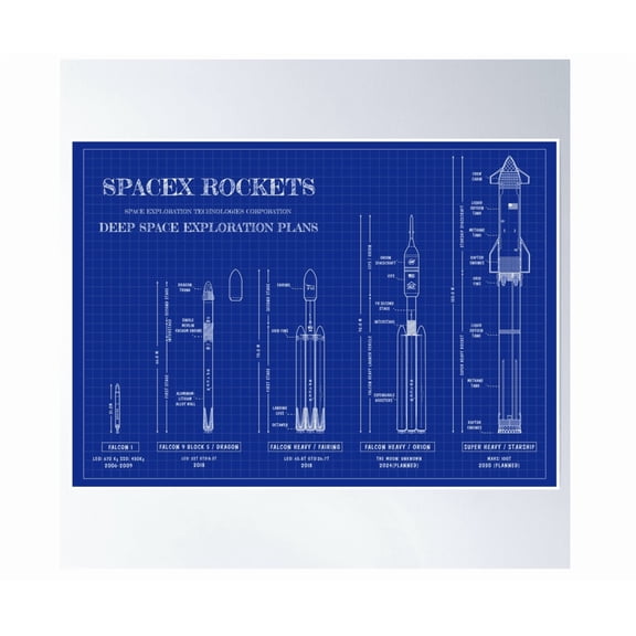 Spacex Rockets (Blueprint) Poster Wall Art Modern Wall Decor
