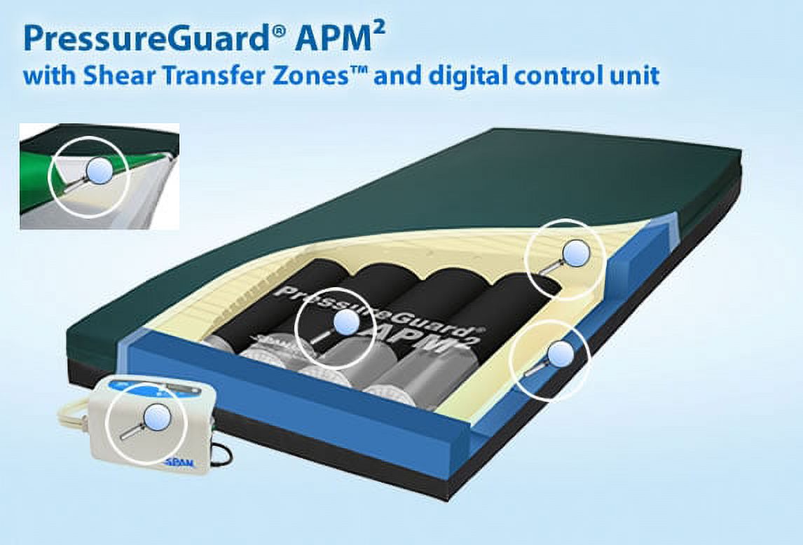 Span America 5875LR29 PressureGuard APM2 with Deluxe Control Unit