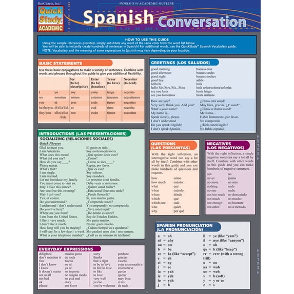 Spanish Conversation : a QuickStudy Laminated Reference Guide (Other ...