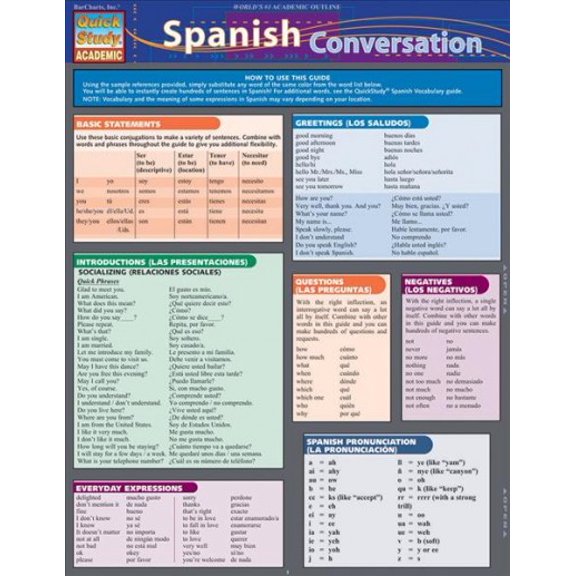Pre-Owned Spanish Conversation (Quick Study Academic)