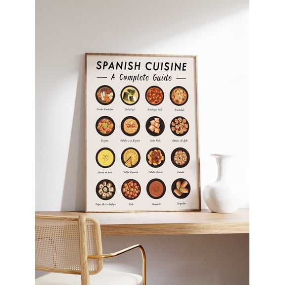 Spanish Cuisine Recipe Kitchen Poster, Unframed Canvas 24x36in
