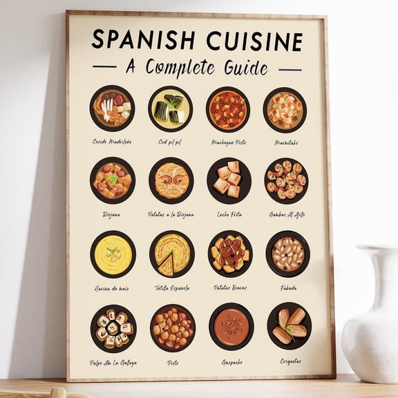Spanish Cuisine Retro Recipe Kitchen Wall Art UNFRAMED PAPER POSTER, Home Decor