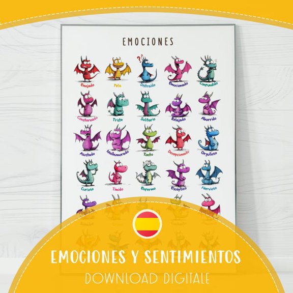 Spanish Emotions Poster: Dragon Feelings, Therapy Tool (PDF A2-A4 Size), Unframed Paper Poster 8x10in