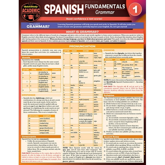 Spanish Fundamentals 1 - Grammar : a QuickStudy Laminated Reference Guide (Edition 2) (Other)