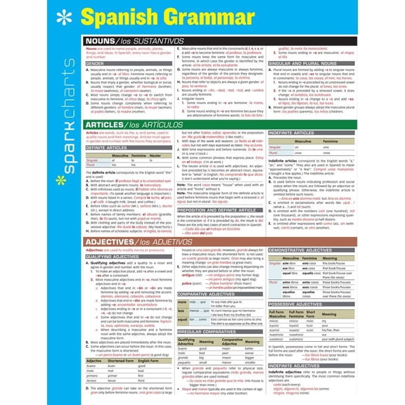 Pre-Owned Spanish Grammar Sparkcharts: Volume 63 (Flexibound) 1411470818 9781411470811