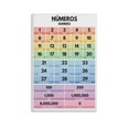 thumbnail image 1 of Spanish Language, NUMBERS , Learn Spanish Basics, Classroom Decor Ideas, Vocabulary Canvas Wall-Art Print For Home School Office Decor, 1 of 7