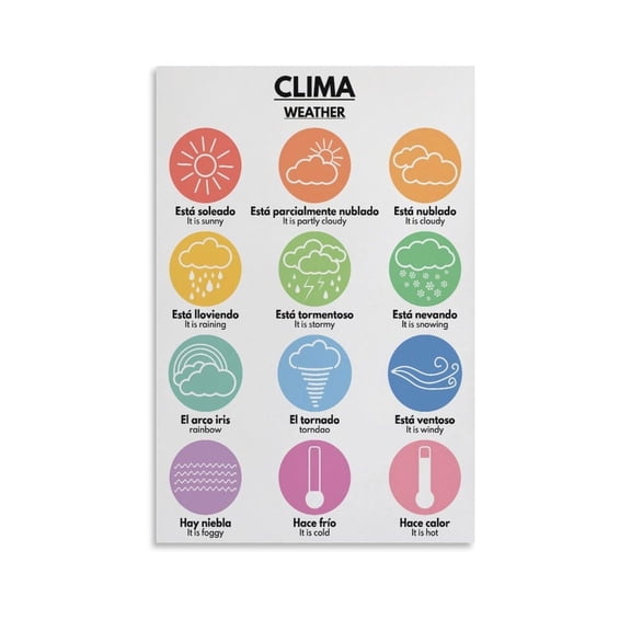 Spanish Language, WEATHER SYMBOLS Poster, Basic Vocabulary Chart, Spanish Classroom Decor Poster