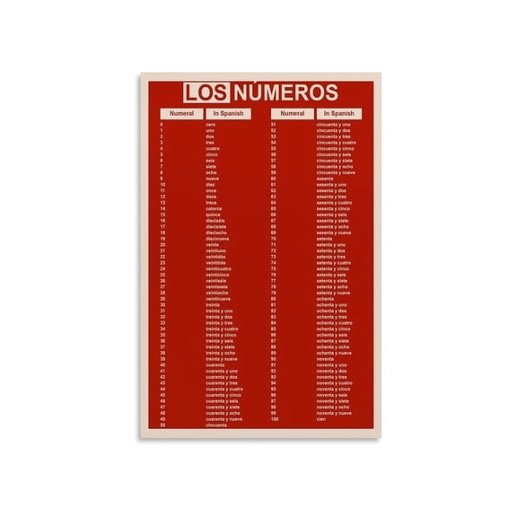 Spanish Numbers Learning Poster 0 to 100 Chart Educational Canvas Wall Art for Kids Room Classroom Decor