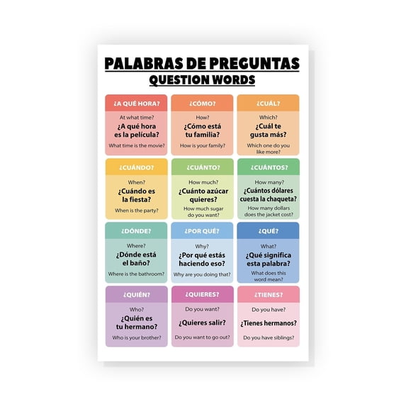 Spanish Question Words Poster Spanish-Grammar Posters Teacher Classroom Poster Spanish Art Classroom Décorstion Inspiration Wall Art School Counselor Décor Counselor Office Décor Education Wall Art