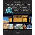 thumbnail image 1 of Spanish-Rose Book Of Bible Charts Maps And Timelines (Libro de tablas comparativas biblicas mapas y lineas de tiempo), 1 of 1