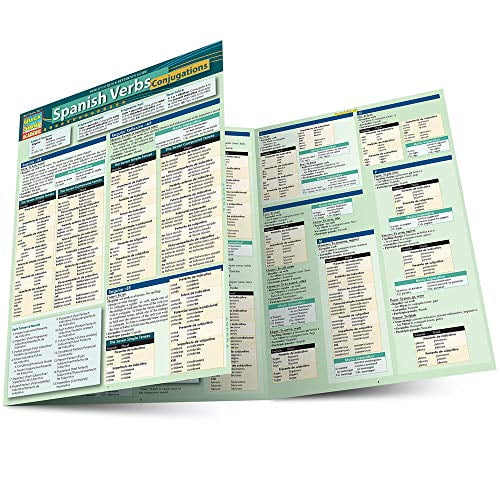 Pre-Owned Spanish Verbs - Conjugations (Paperback) 9781423231158